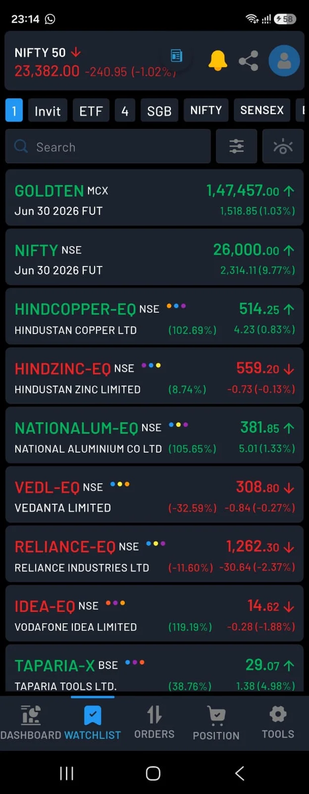 Navia app — live watchlist across NSE, BSE & MCX