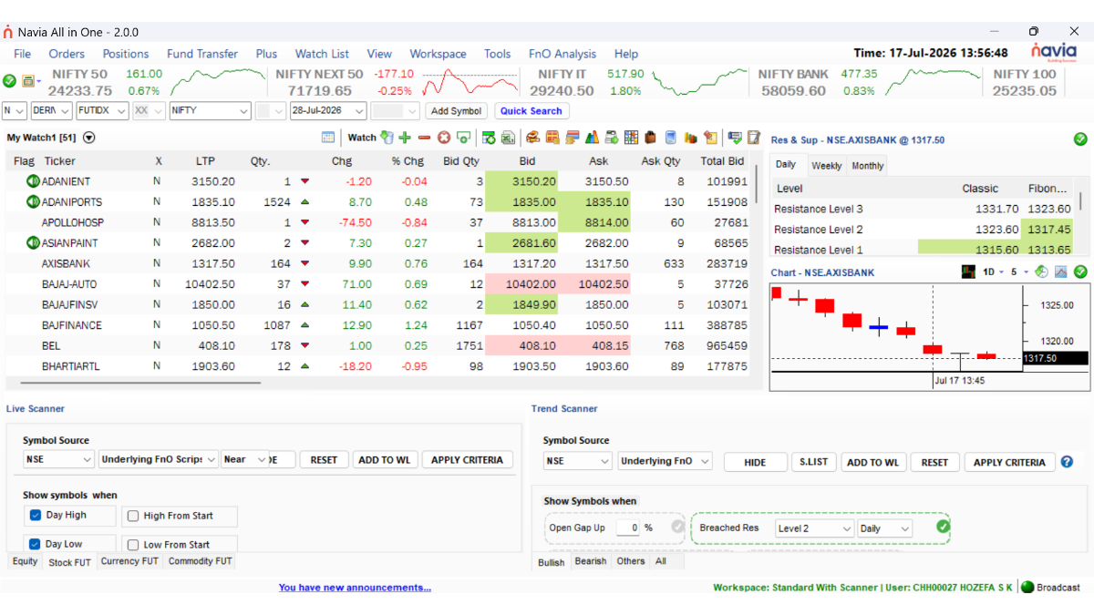 Standard with Scanner workspace