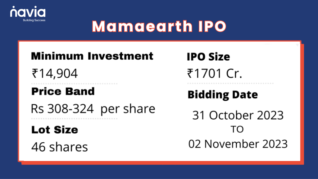 Mamaearth IPO- navia marlets
