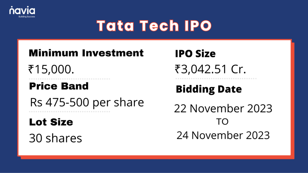 Tata Tech IPO- navia markets
