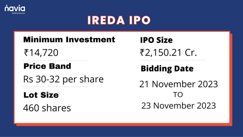 IREDA IPO- navia markets
