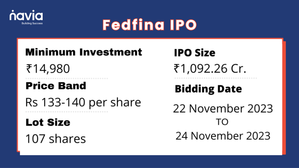 Fedfina IPO - navia markets

