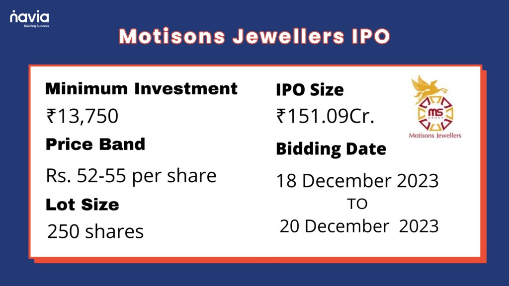 Motisons Jewwllers IPO- navia markets