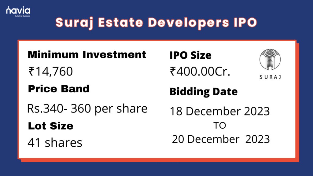 Suraj Estate Developers IPO- navia markets