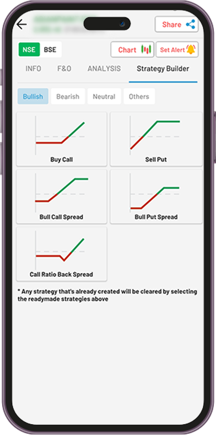 options trading