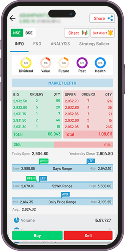 options trading