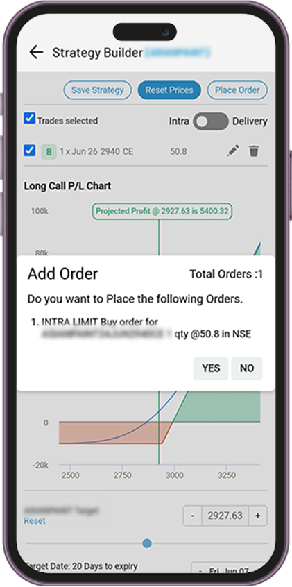 options trading