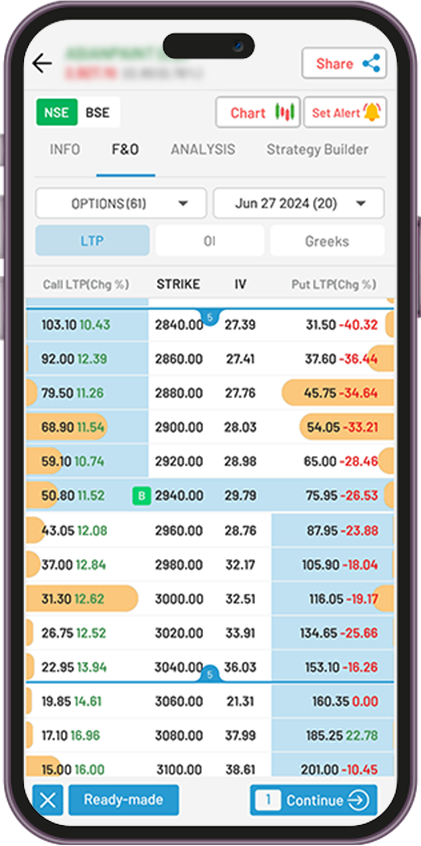 options trading