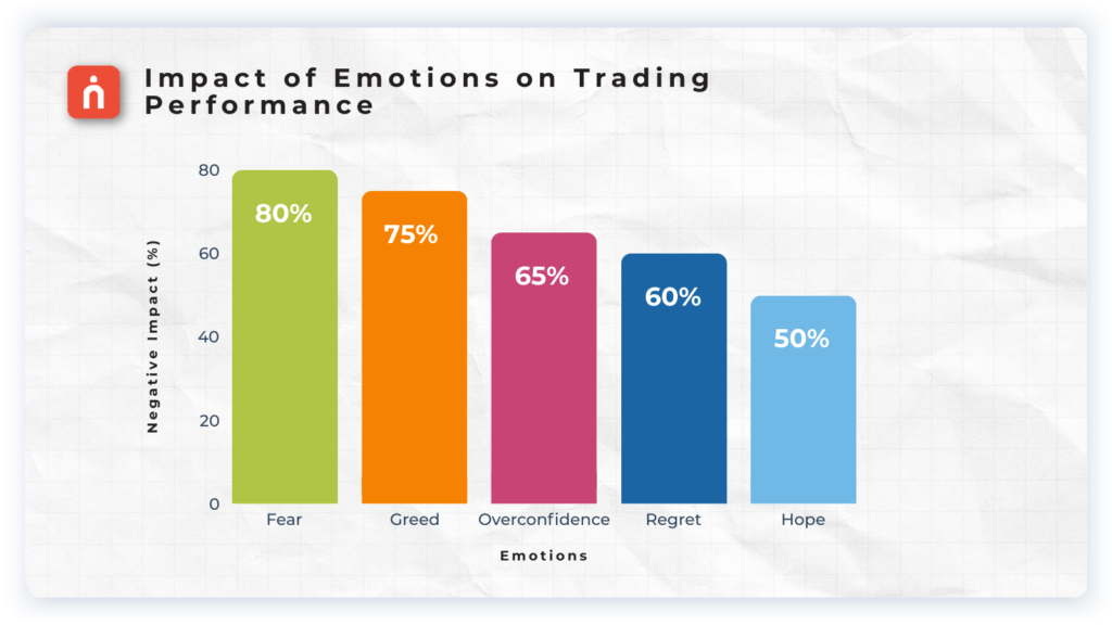 Based on hypothetical data and generated by AI tools - Traders