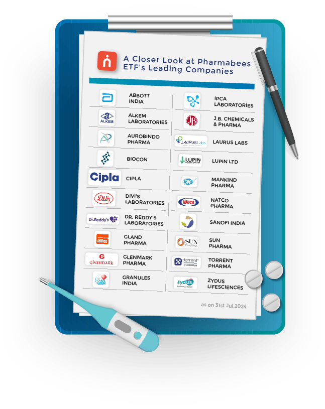 Top Companies in the Pharmabees ETF