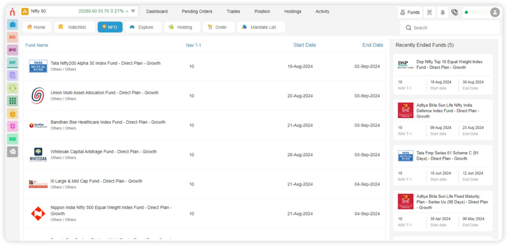 Mutual fund Platform via web