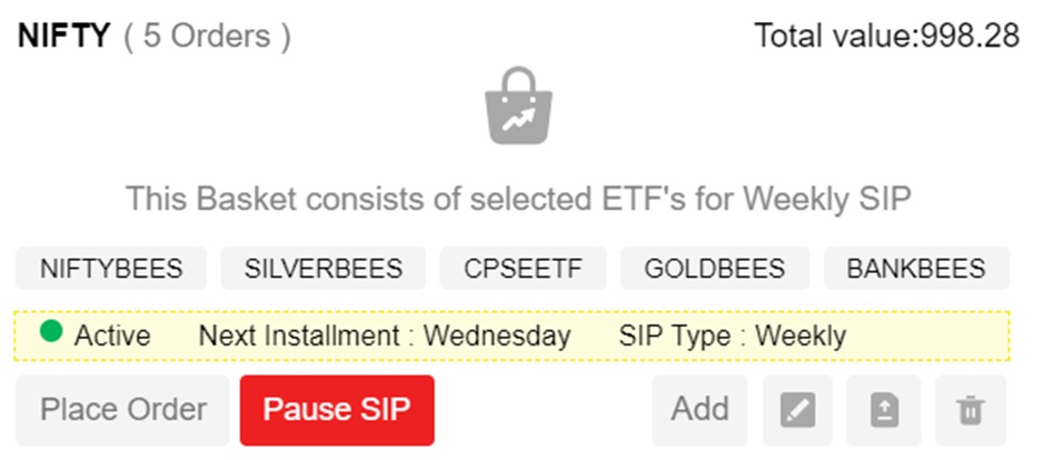 Bank bees ETF- Navia app