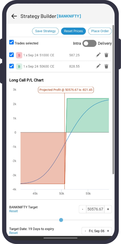 Bull call spread via mobile app_navia