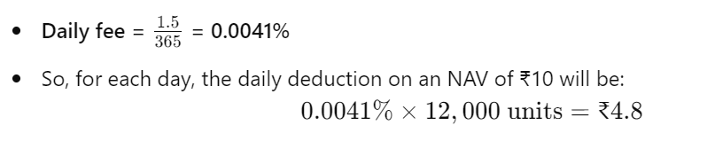 example of expense ratio