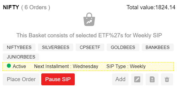 JUNIOR BEES ETF