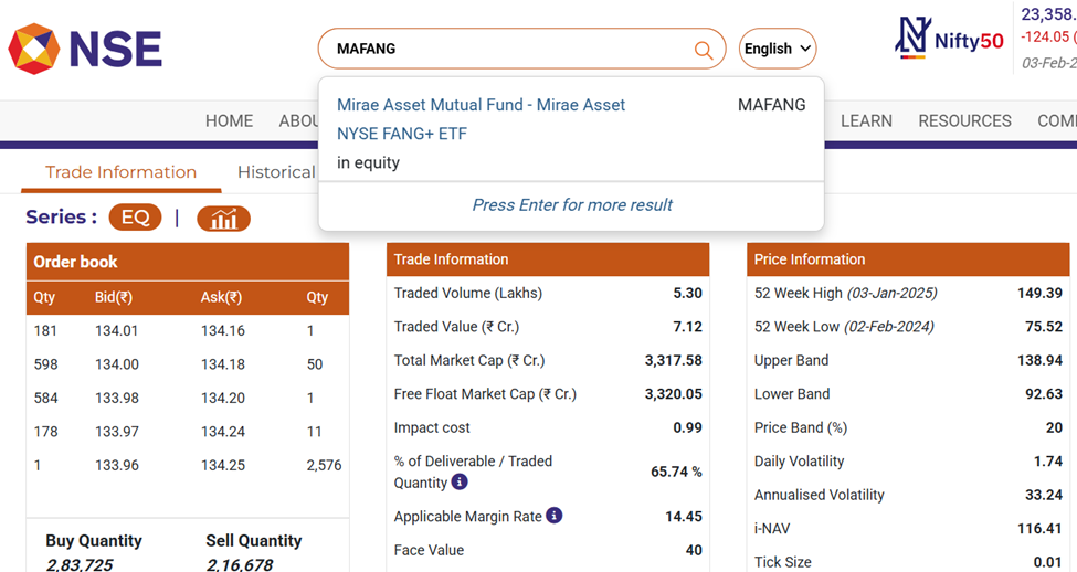 International ETFs
