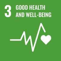 good health - sdg goals