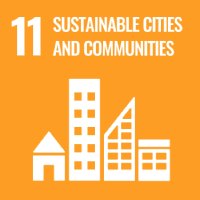 sustainable cities and communities - sdg goals