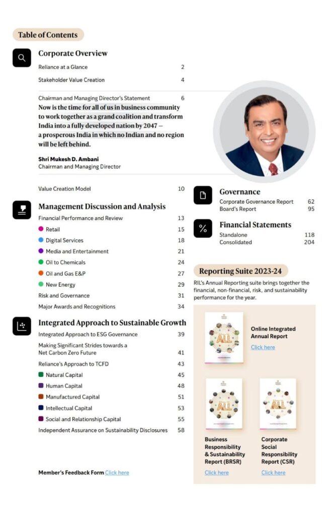 annual report table of contents page of reliance industries