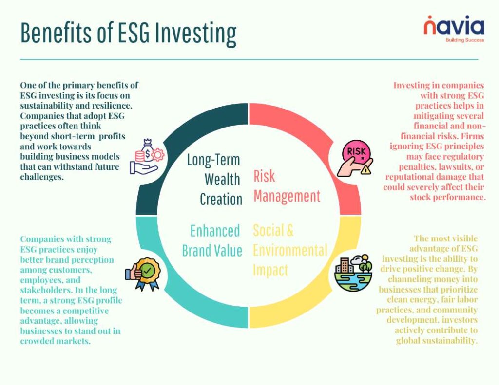 benefits of esg investing