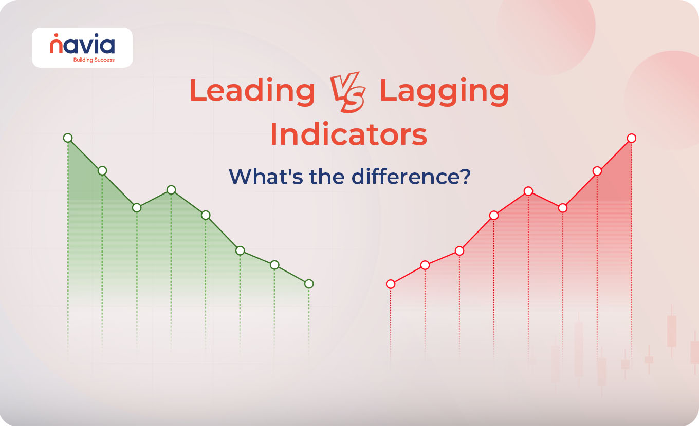 lagging vs leading indicators difference symbolic image