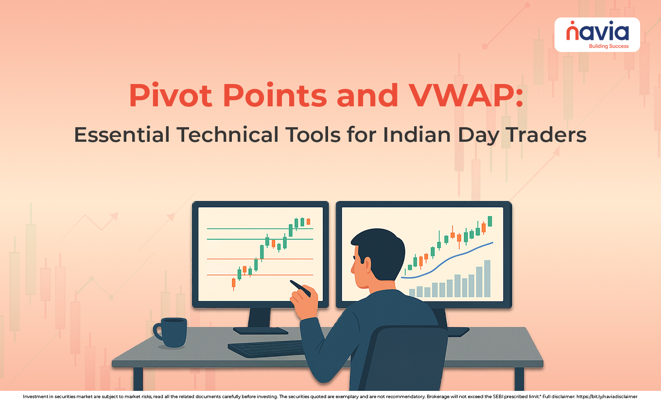 pivot points and vwap