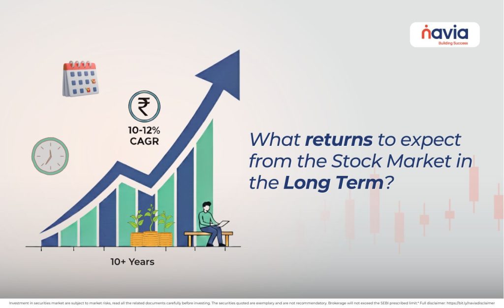 what returns to expect from the stock market in the long term blog feature image