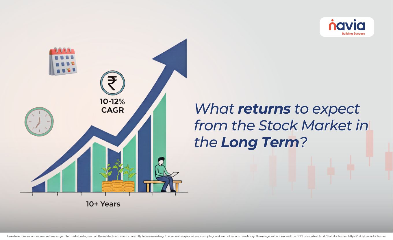 what returns to expect from the stock market in the long term