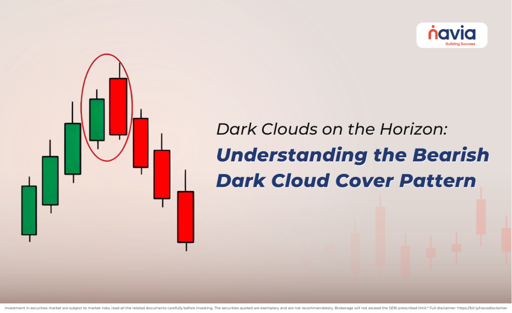 bearish dark cloud cover pattern