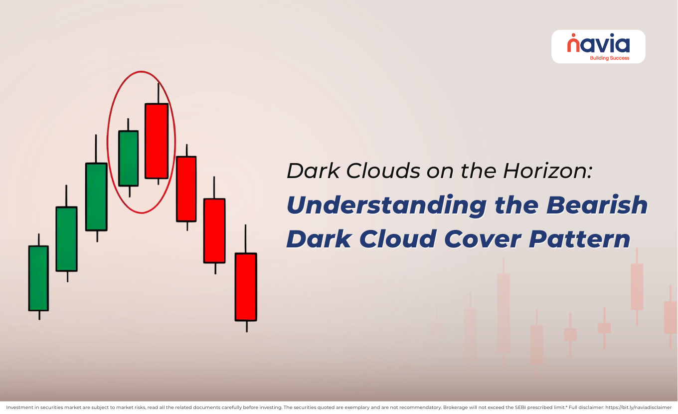 bearish dark cloud cover pattern