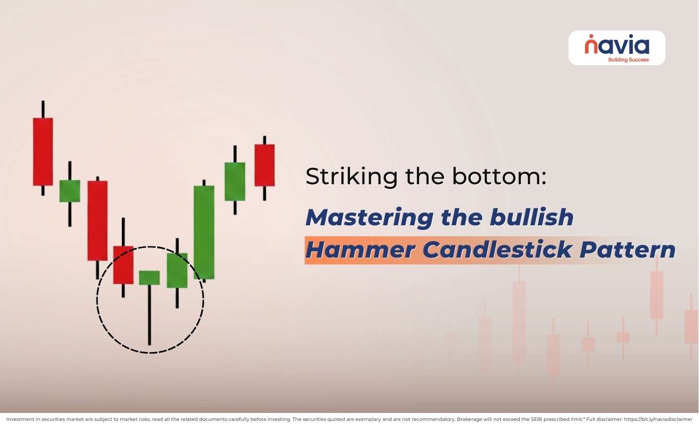 bullish hammer candlestick pattern