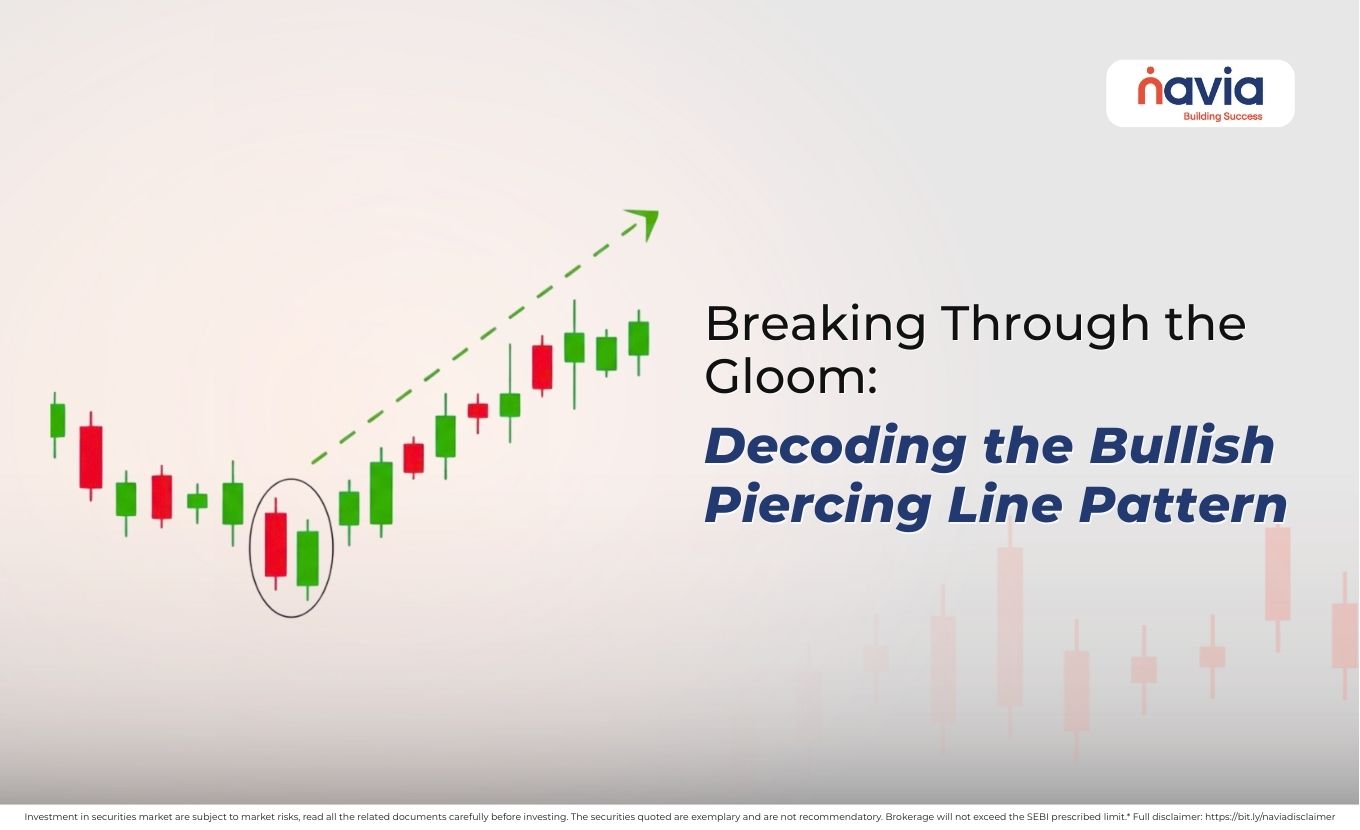 piercing candlestick pattern