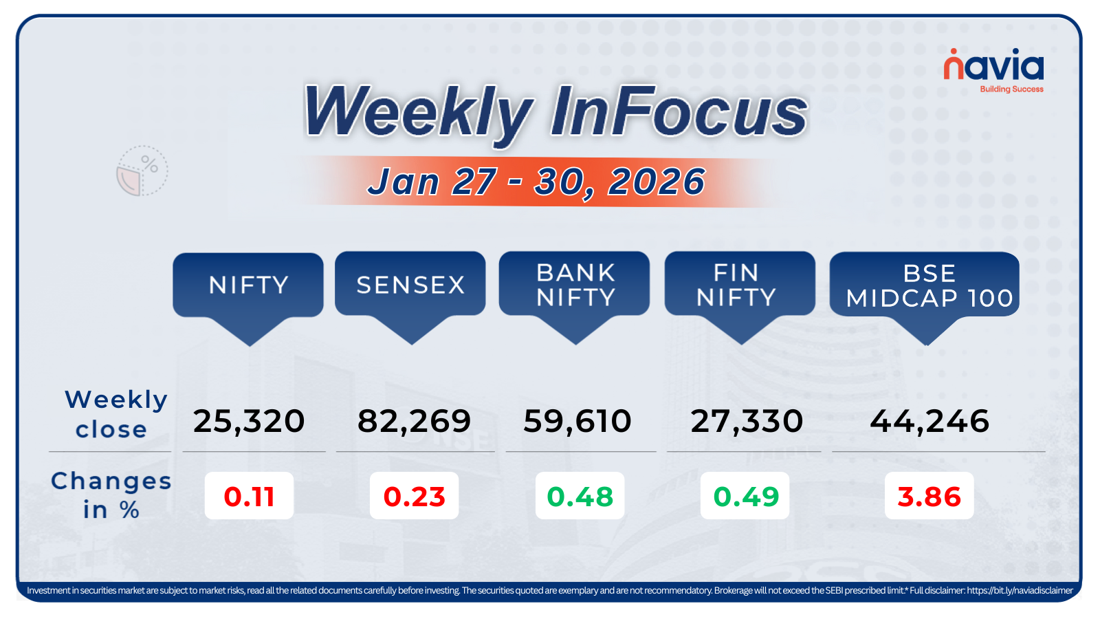 weekly infocus jan 27 to 30 2026