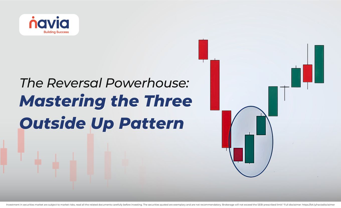 three outside up pattern