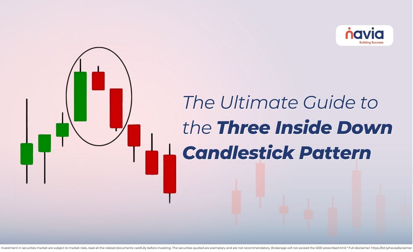 three inside down candlestick pattern
