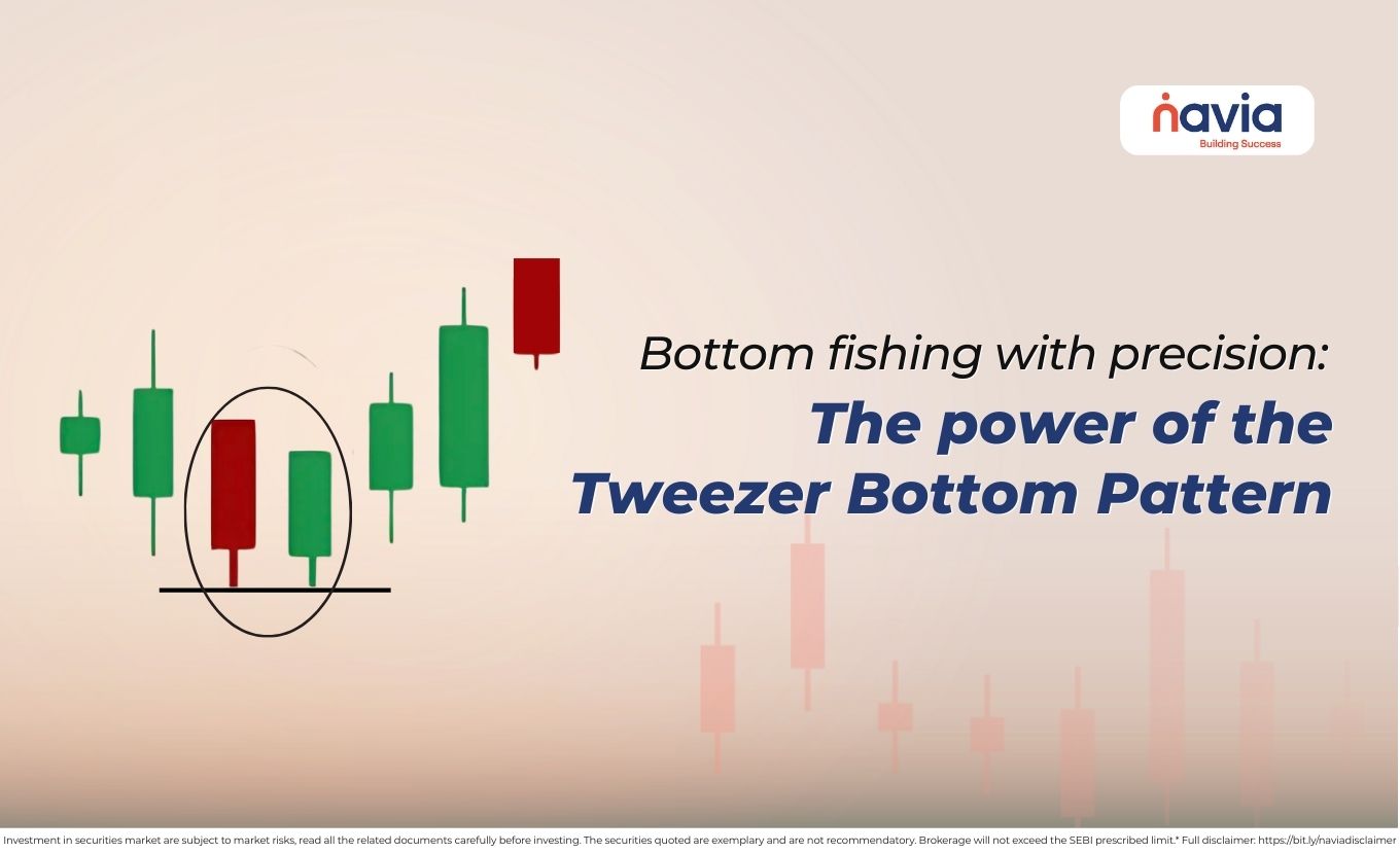 tweezer bottom pattern