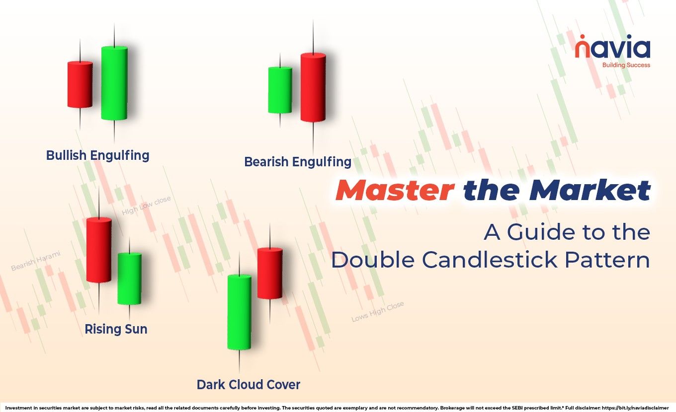 double candlestick pattern