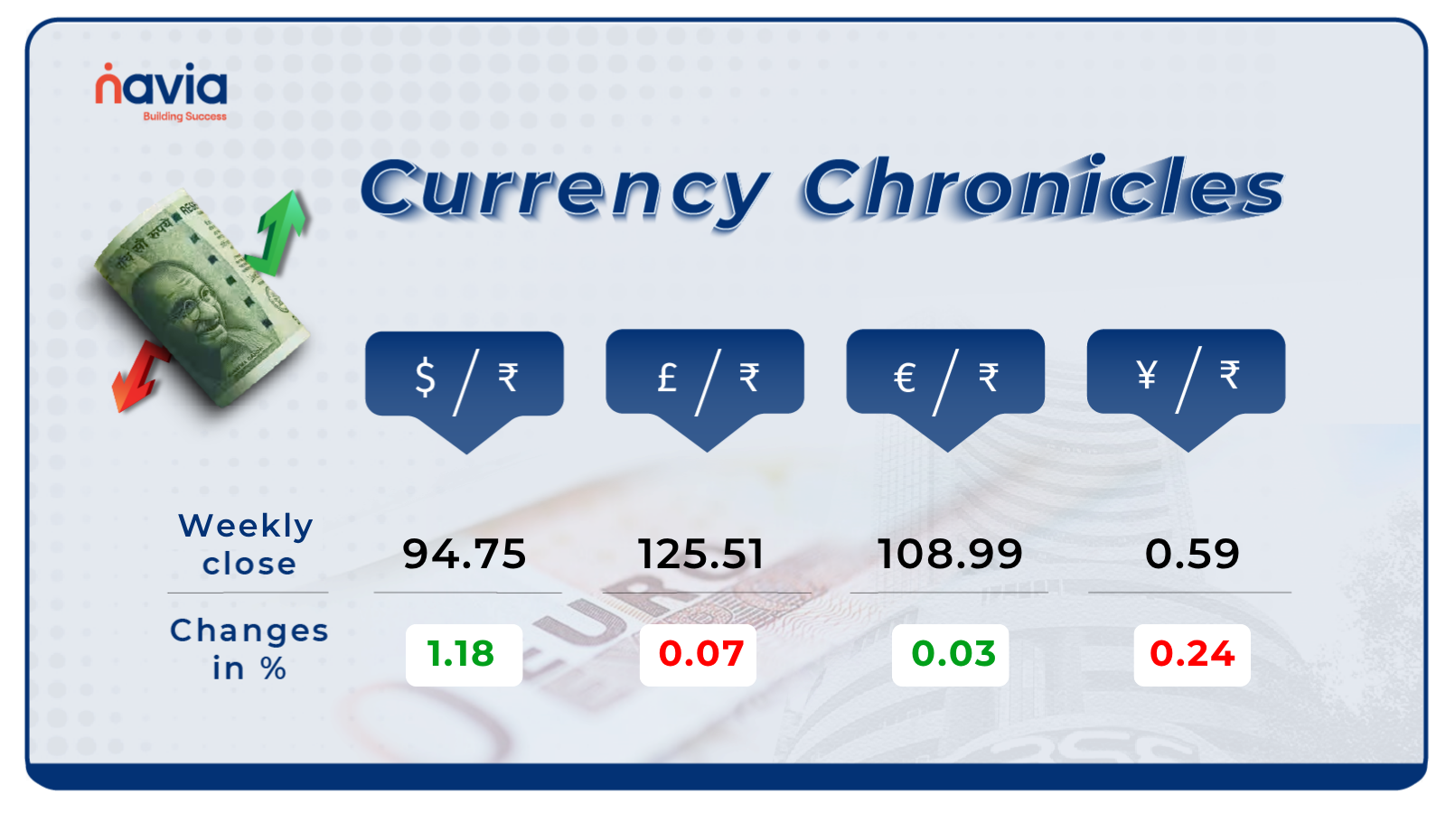 currency chronicle mar 23 to 27 2026