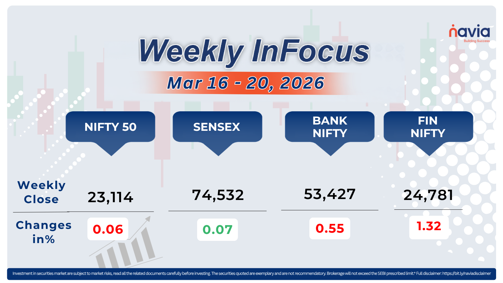 weekly infocus mar 16 to 20 2026