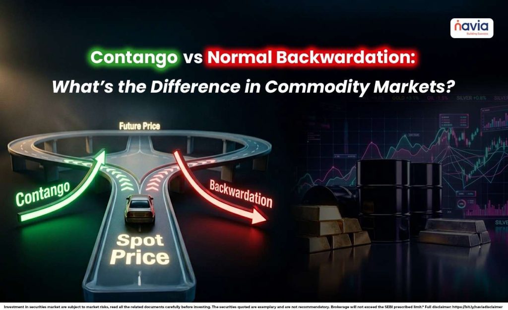 contango vs normal backwardation