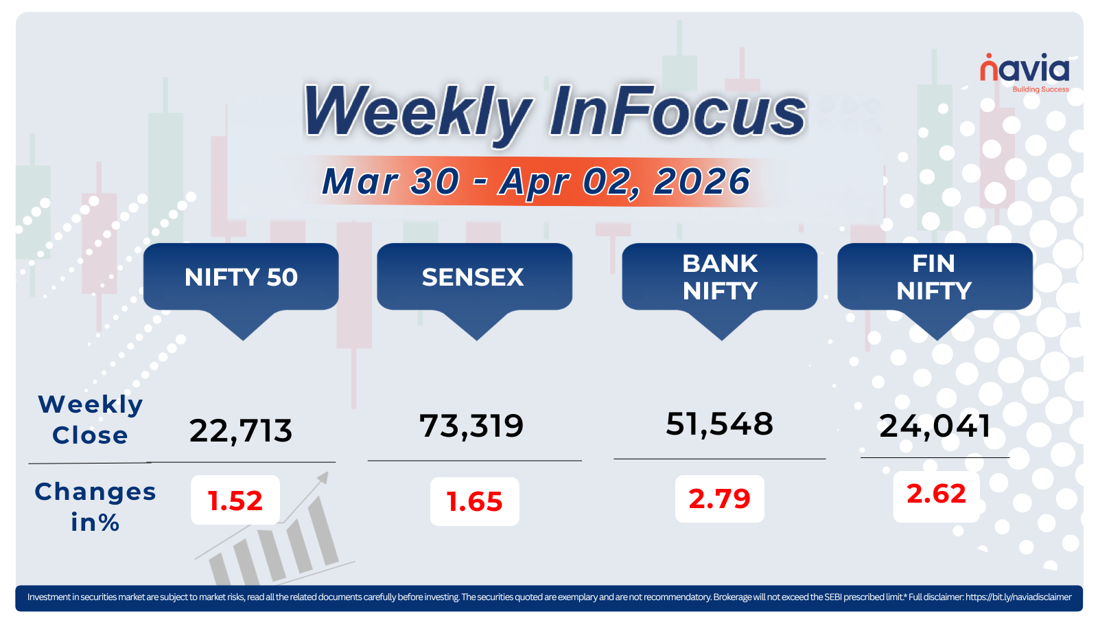 weekly infocus mar 30 to apr 02 2026