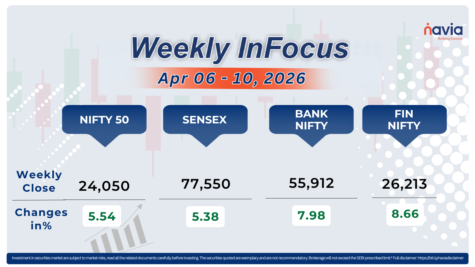 weekly infocus apr 06 to apr 11 2026