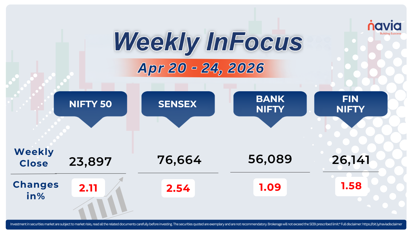 weekly infocus apr 20 to apr 24 2026