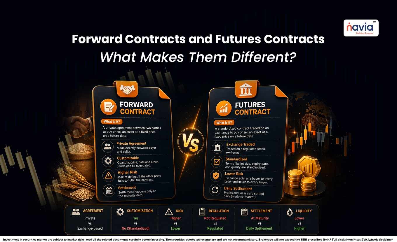 difference between forward contracts or future contracts