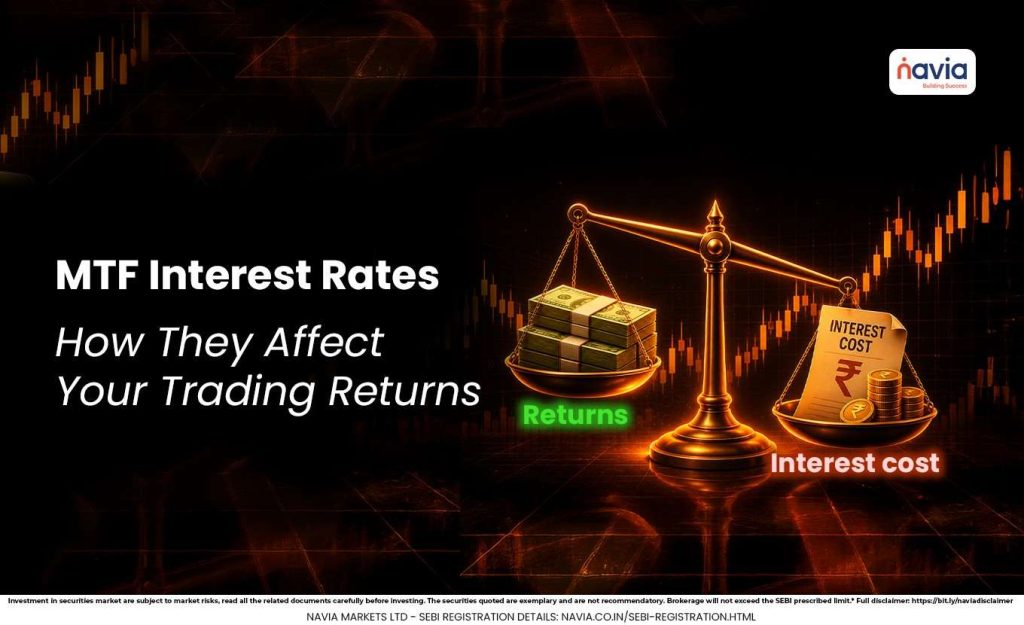 mtf interest rates