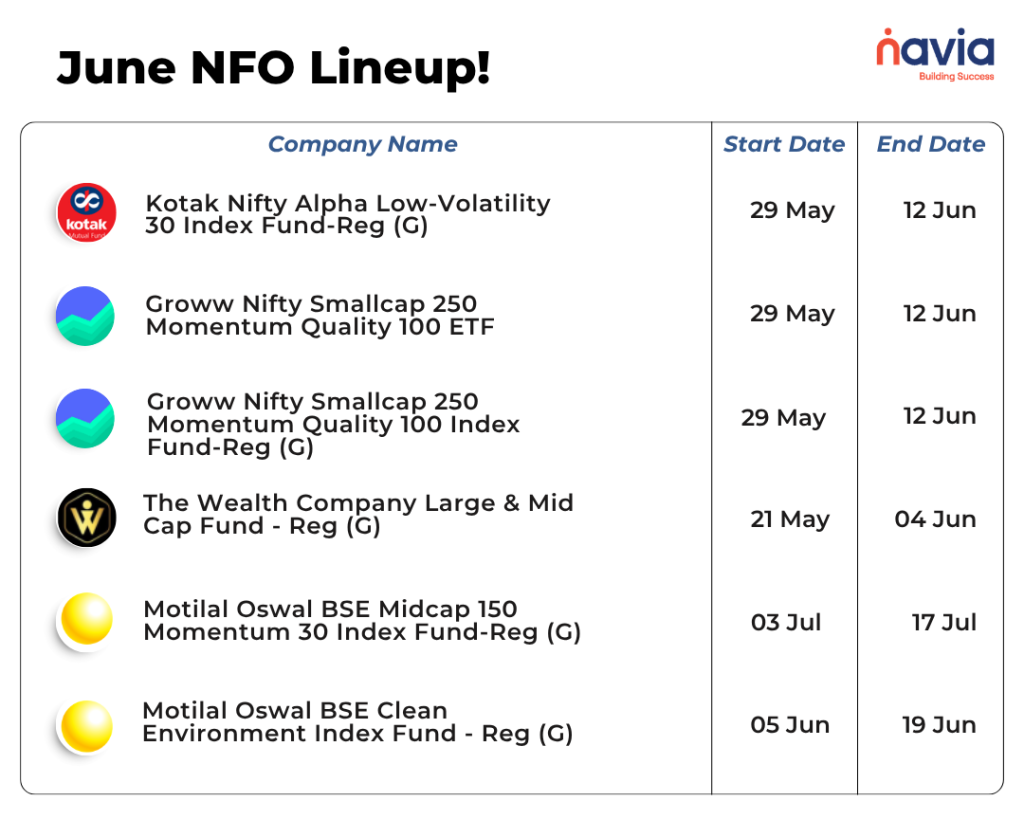 june monthly nfo list