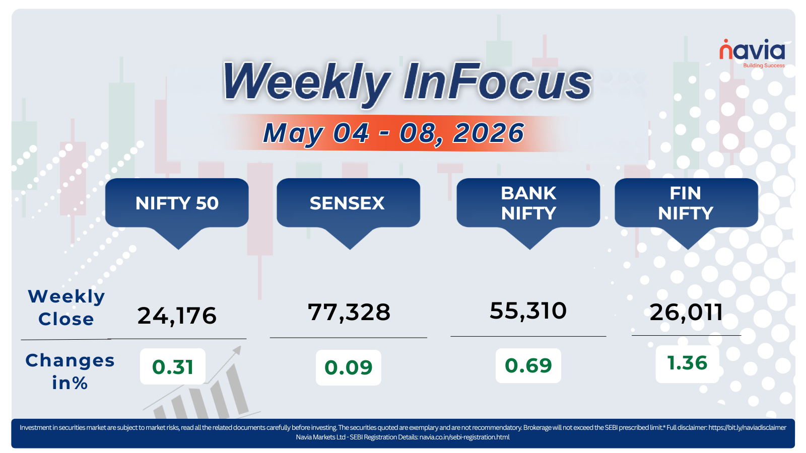 weekly infocus may 04 to 08 2026