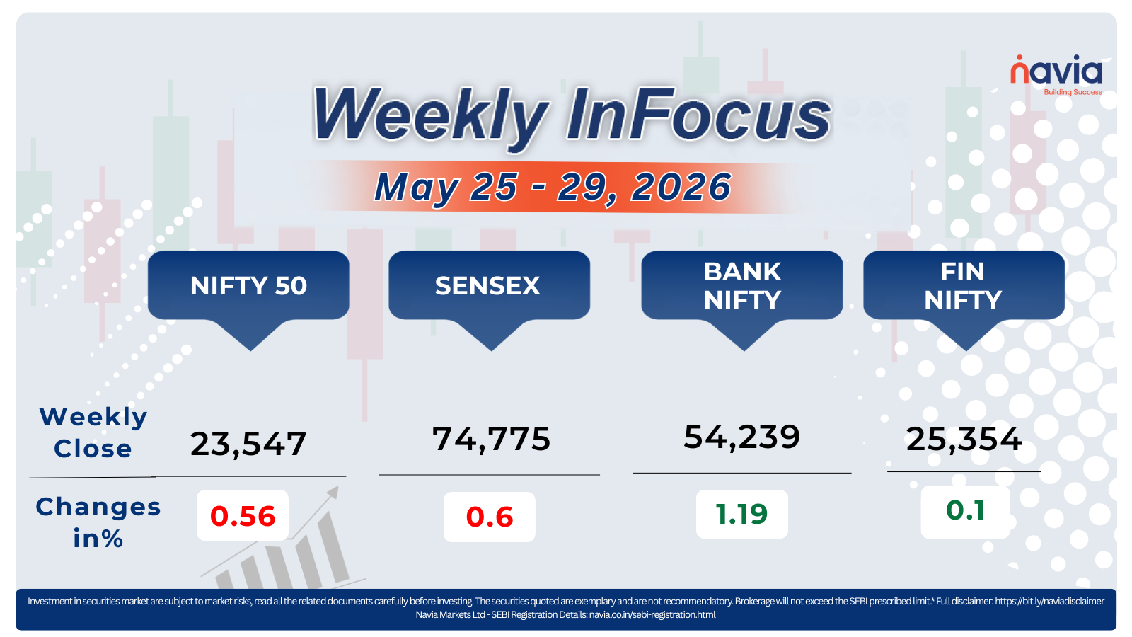 weekly infocus may 25 to 29 2026