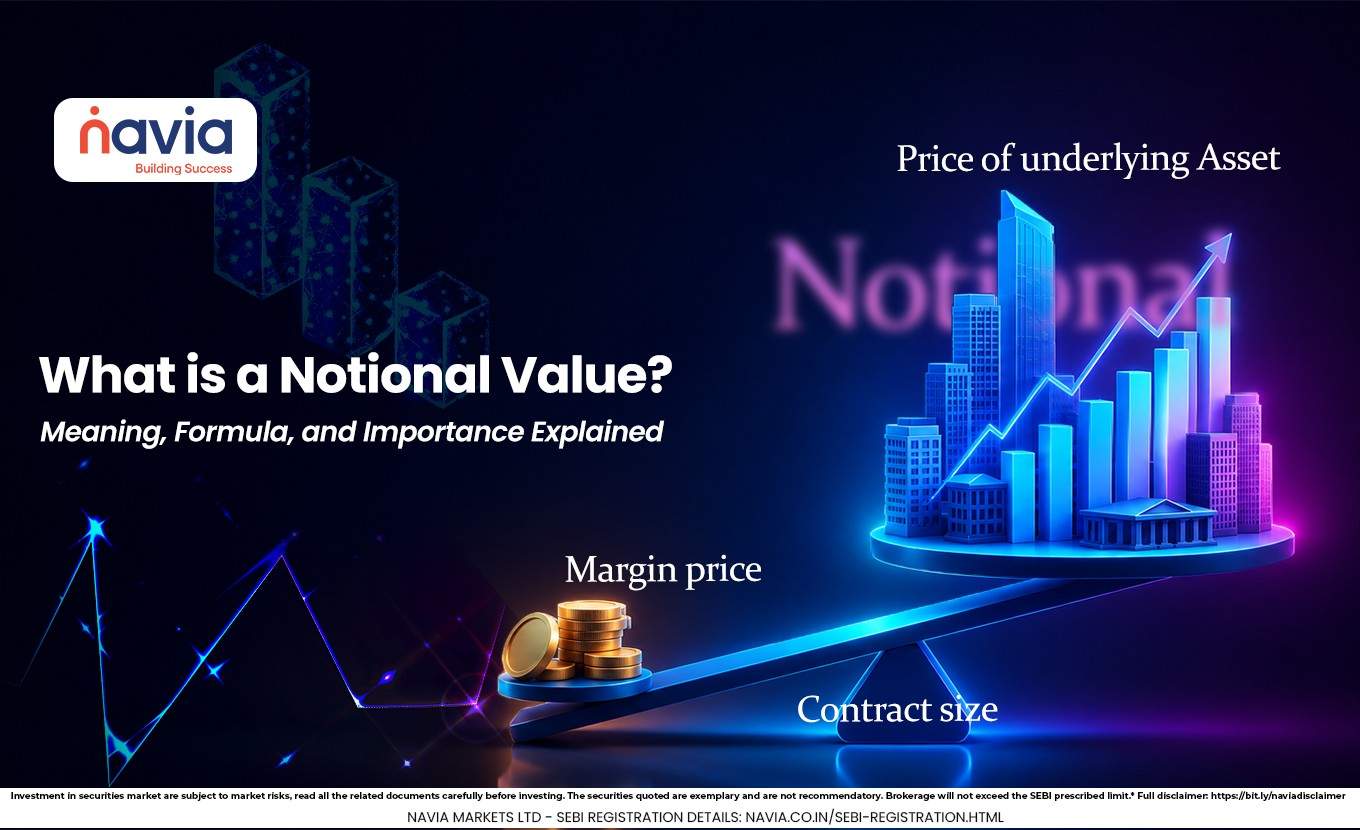 notional value