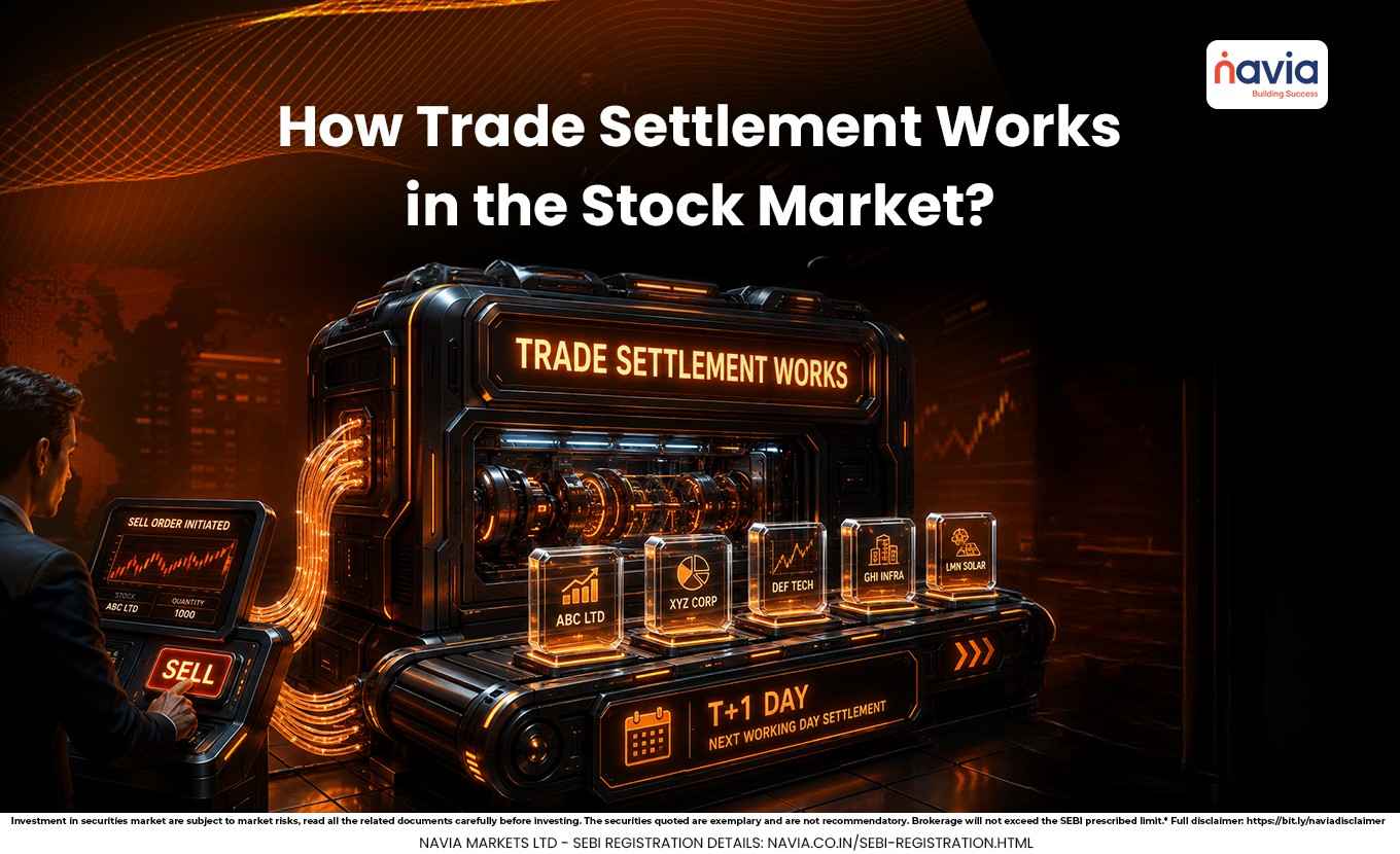 trade settlement